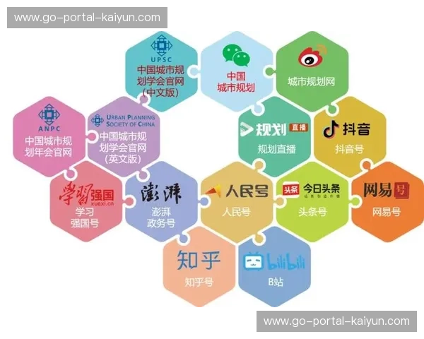 赛事平台与社交媒体整合，扩大传播覆盖范围。